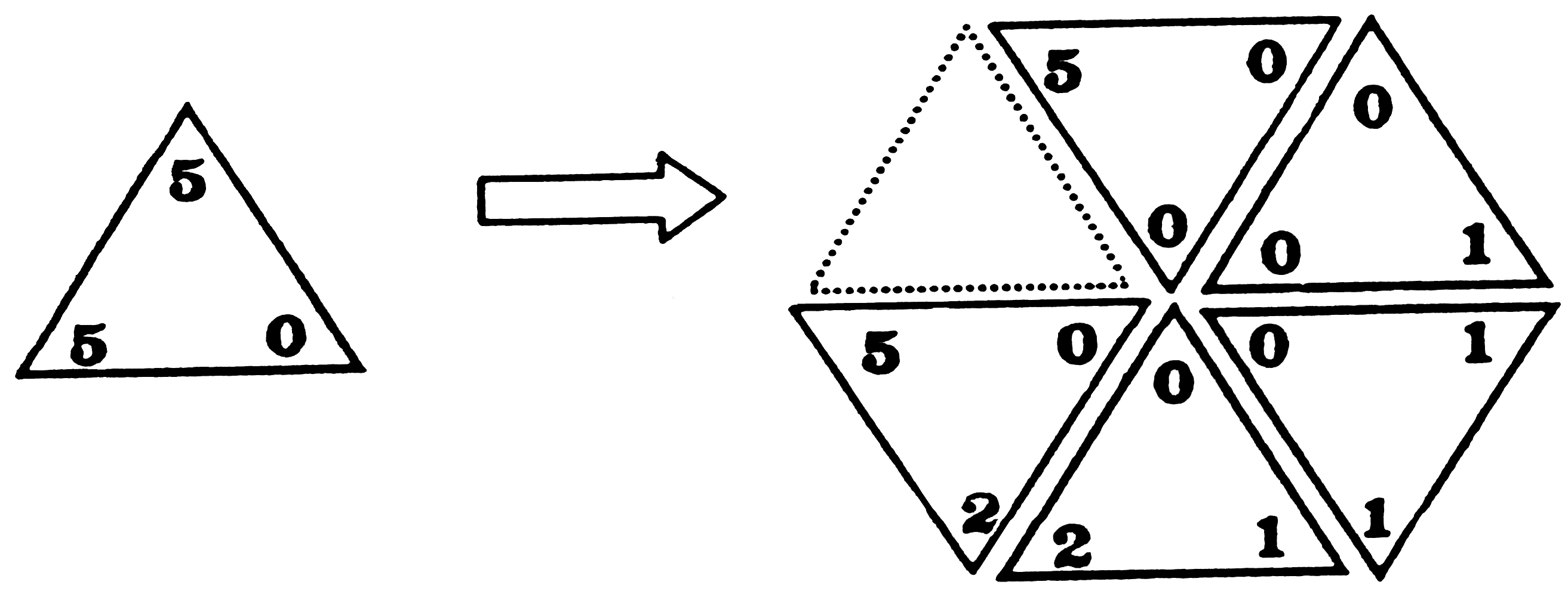 tridomino obr2