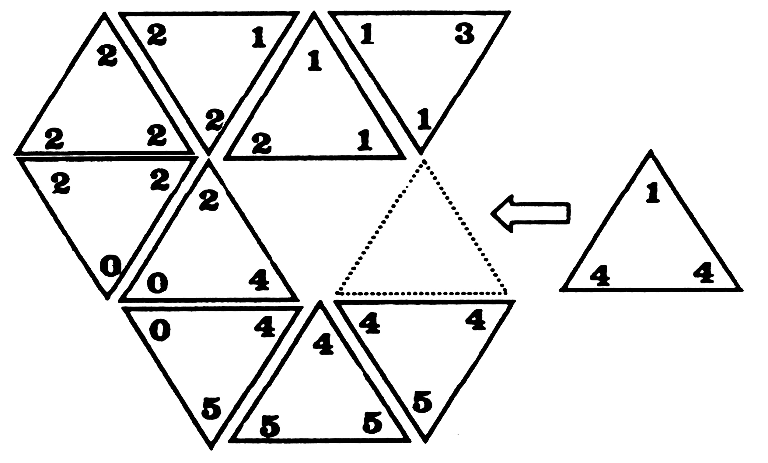 tridomino obr3