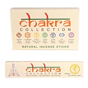 VONNÉ TYČINKY 3. ČAKRA SOLÁRNÍ